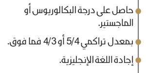 تأهيل الخريجين المميزين في تخصصات عدة لتنمية مكة