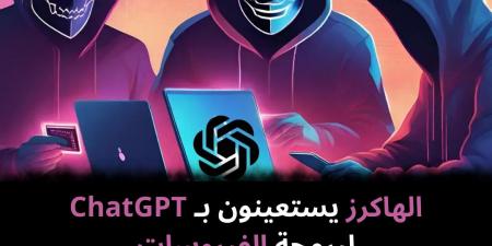 الهاكرز
يستعينون
بـ
ChatGPT
لبرمجة
الفيروسات