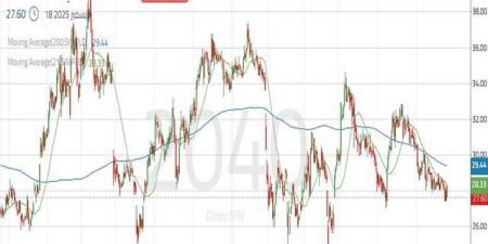 سهم
      "الخزف
      السعودي"
      يختبر
      منطقة
      طلب
      محورية
      على
      المدى
      القصير