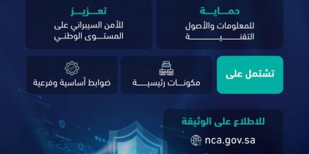 الهيئة الوطنية للأمن السيبراني تصدر وثيقة «ضوابط الأمن السيبراني لجهات القطاع الخاص من غير ذوات البنى التحتية الحساسة»