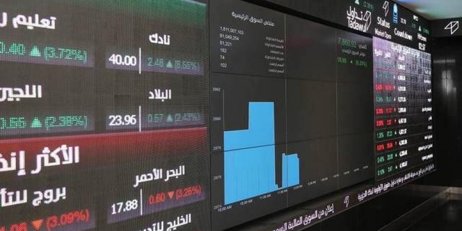 مؤشر
      "تاسي"
      يواصل
      خسائره
      في
      آخر
      جلسات
      سبتمبر..
      بسيولة
      8.74
      مليار
      ريال